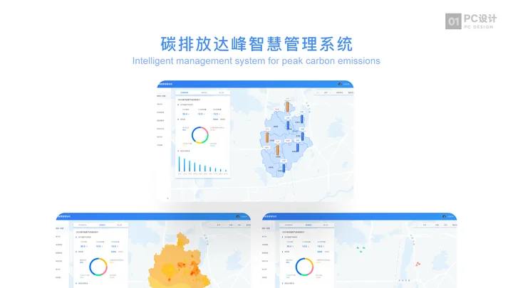 碳排放达峰智慧管理的界面与视觉展示