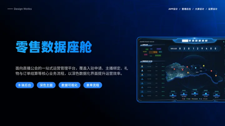 零售数据座舱的界面与视觉展示