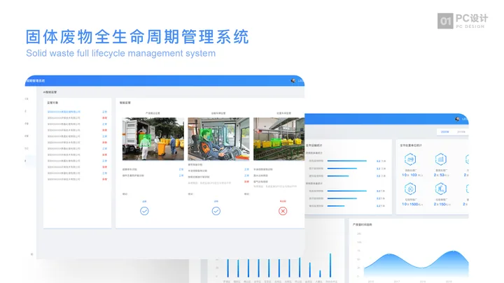 固体废物全生命周期管理的界面与视觉展示